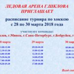 Турнир 28-30 марта