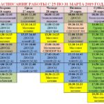 25-31 mart