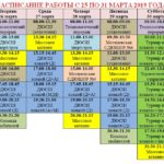 25-31 mart