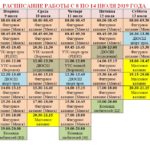 8-14 july