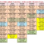 8-14 july