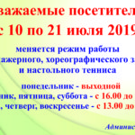 режим изменения