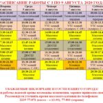 Снимок 3-9 avg